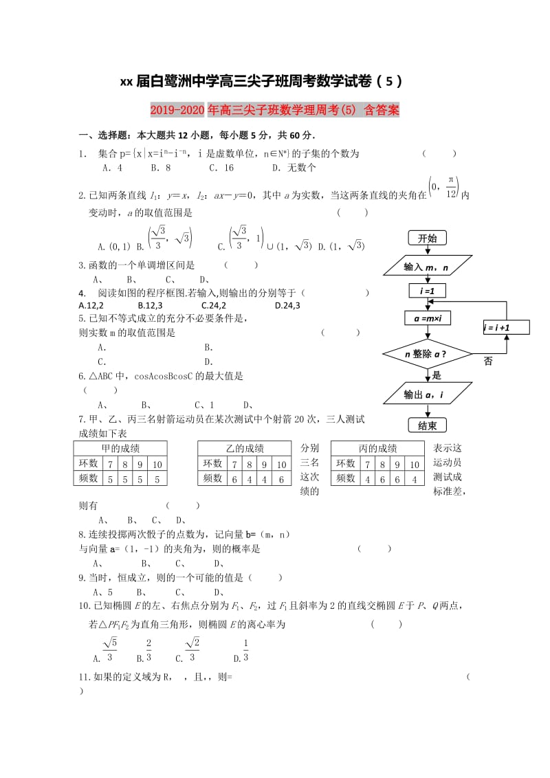 2019-2020年高三尖子班数学理周考(5) 含答案.doc_第1页