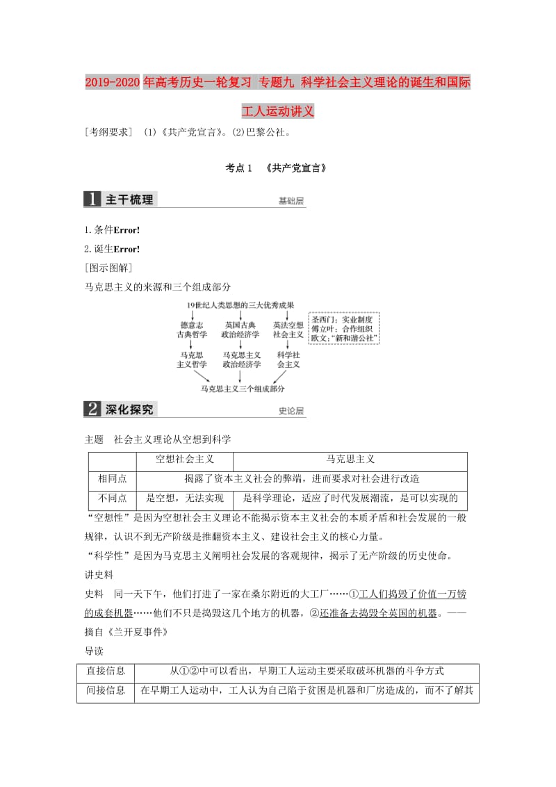 2019-2020年高考历史一轮复习 专题九 科学社会主义理论的诞生和国际工人运动讲义.doc_第1页