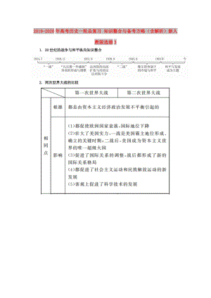 2019-2020年高考?xì)v史一輪總復(fù)習(xí) 知識(shí)整合與備考方略（含解析）新人教版選修3.doc