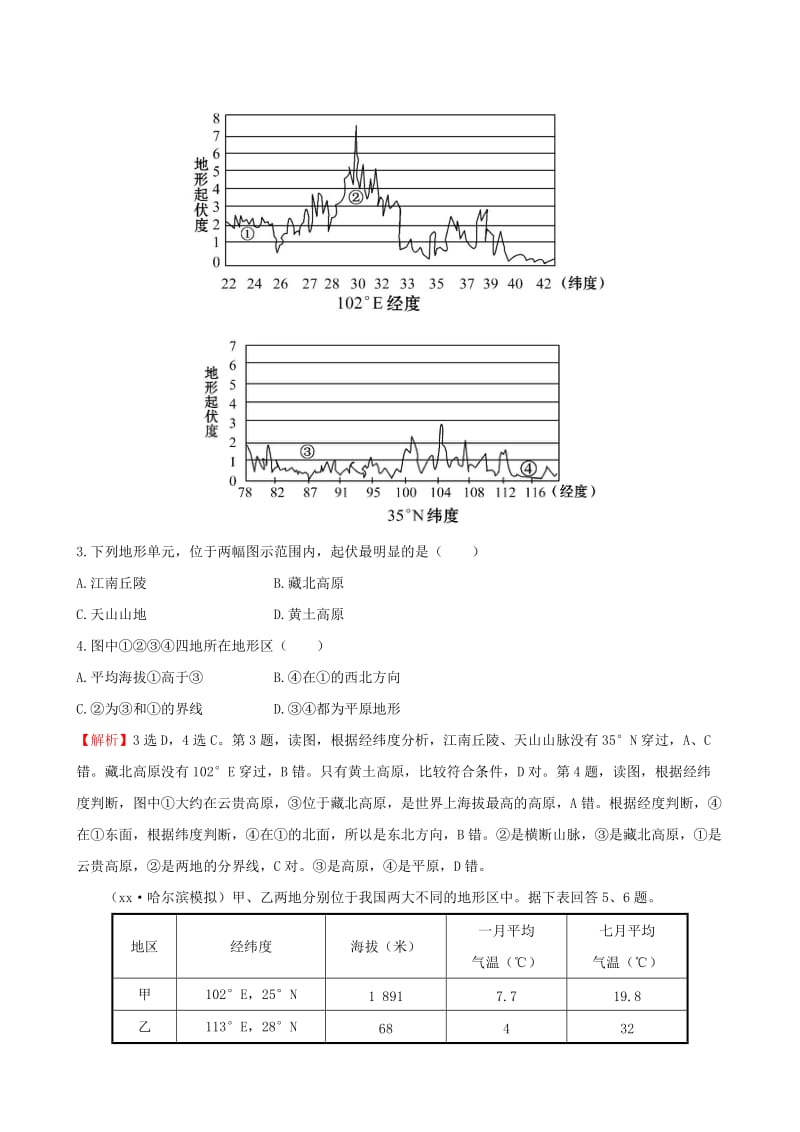 2019-2020年高考地理一轮专题复习 单元评估检测（十）（含解析）.doc_第2页