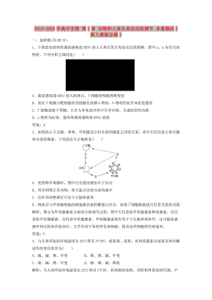 2019-2020年高中生物 第2章 動(dòng)物和人體生命活動(dòng)的調(diào)節(jié) 本章測(cè)試5 新人教版必修3.doc