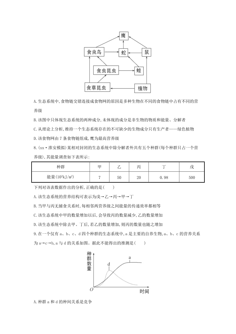 2019-2020年高三生物 生态系统的结构课时作业.doc_第3页