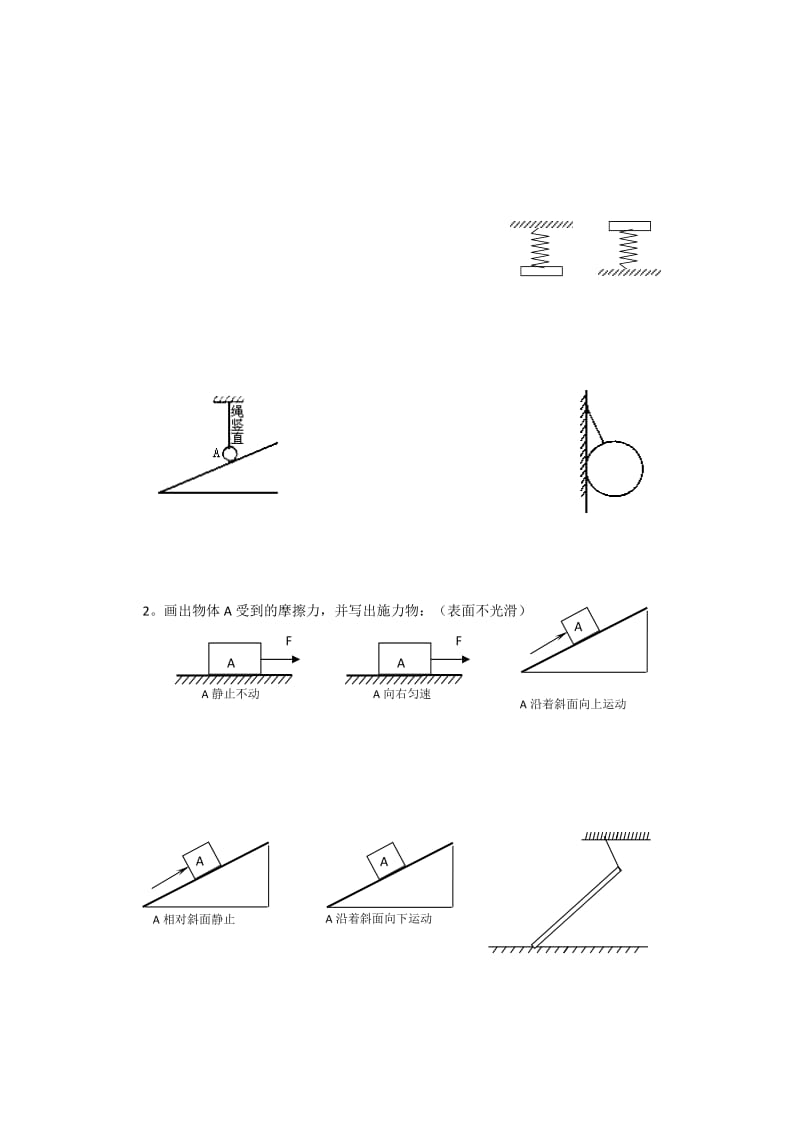 2019-2020年高中物理力学受力分析专题.doc_第2页