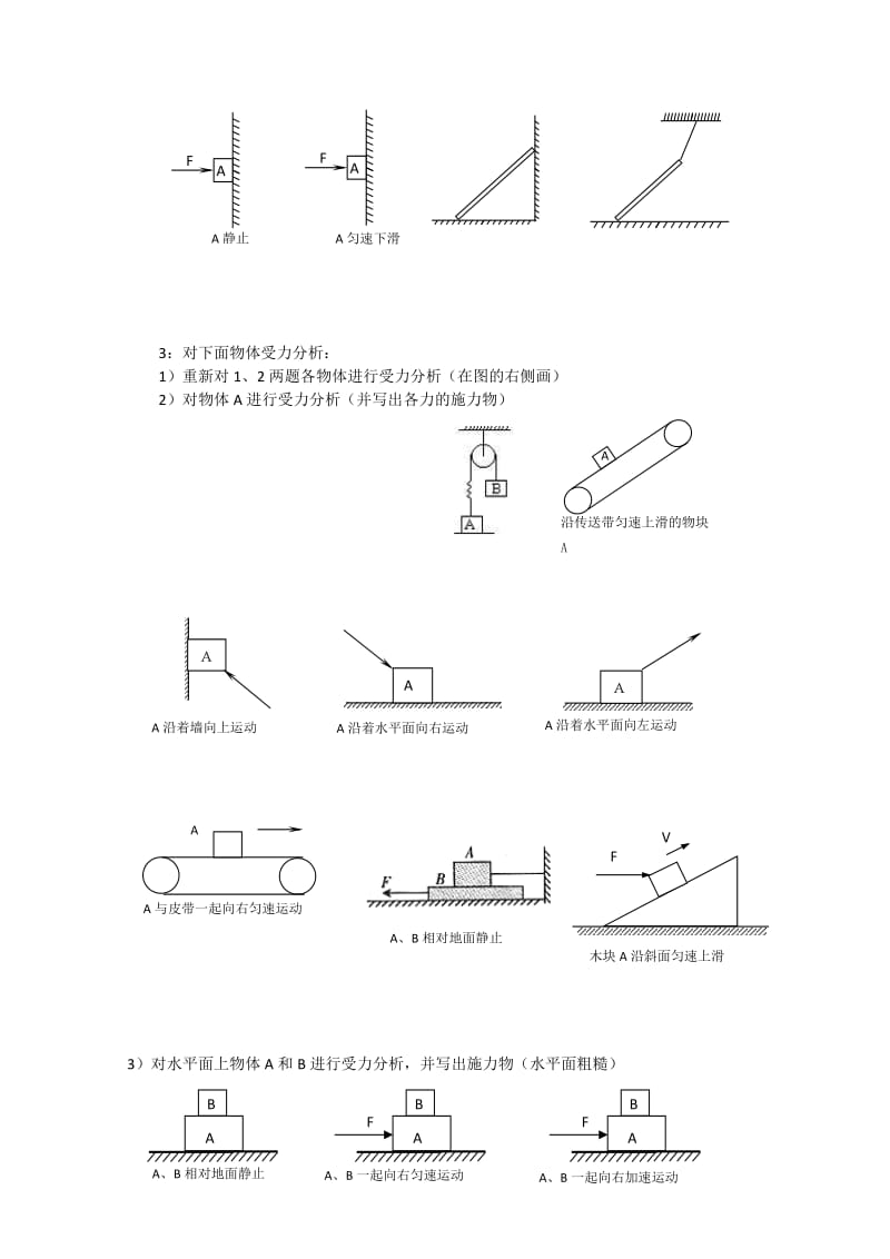 2019-2020年高中物理力学受力分析专题.doc_第3页