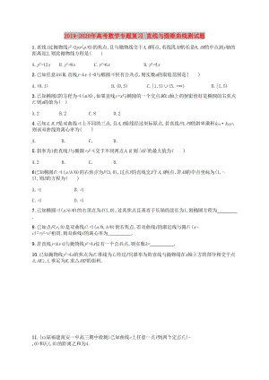 2019-2020年高考數(shù)學(xué)專題復(fù)習(xí) 直線與圓錐曲線測試題.doc