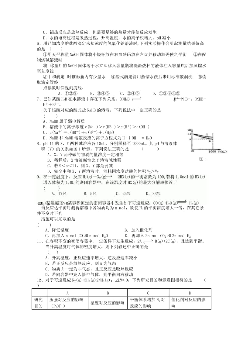 2019-2020年高二下学期化学训练（1）.doc_第2页