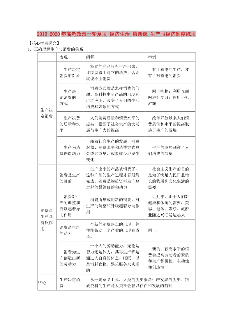 2019-2020年高考政治一轮复习 经济生活 第四课 生产与经济制度练习.doc_第1页