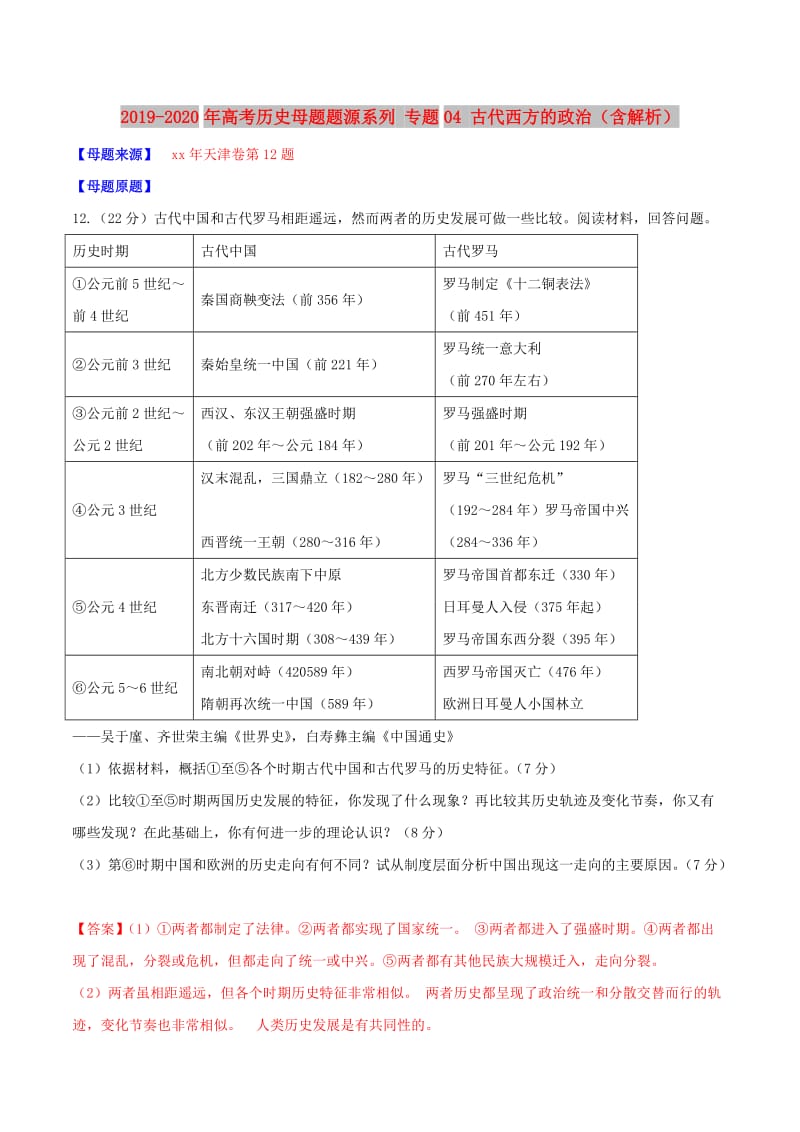 2019-2020年高考历史母题题源系列 专题04 古代西方的政治（含解析）.doc_第1页