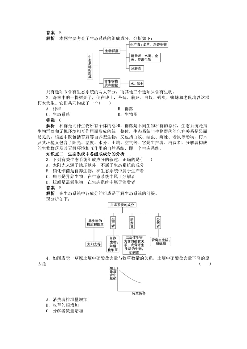 2019-2020年高中生物 第五章 第21课时 生态系统的结构课时作业 新人教版必修3.doc_第2页