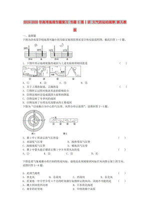 2019-2020年高考地理專(zhuān)題復(fù)習(xí) 專(zhuān)題3 第1講 大氣的運(yùn)動(dòng)規(guī)律 新人教版.doc