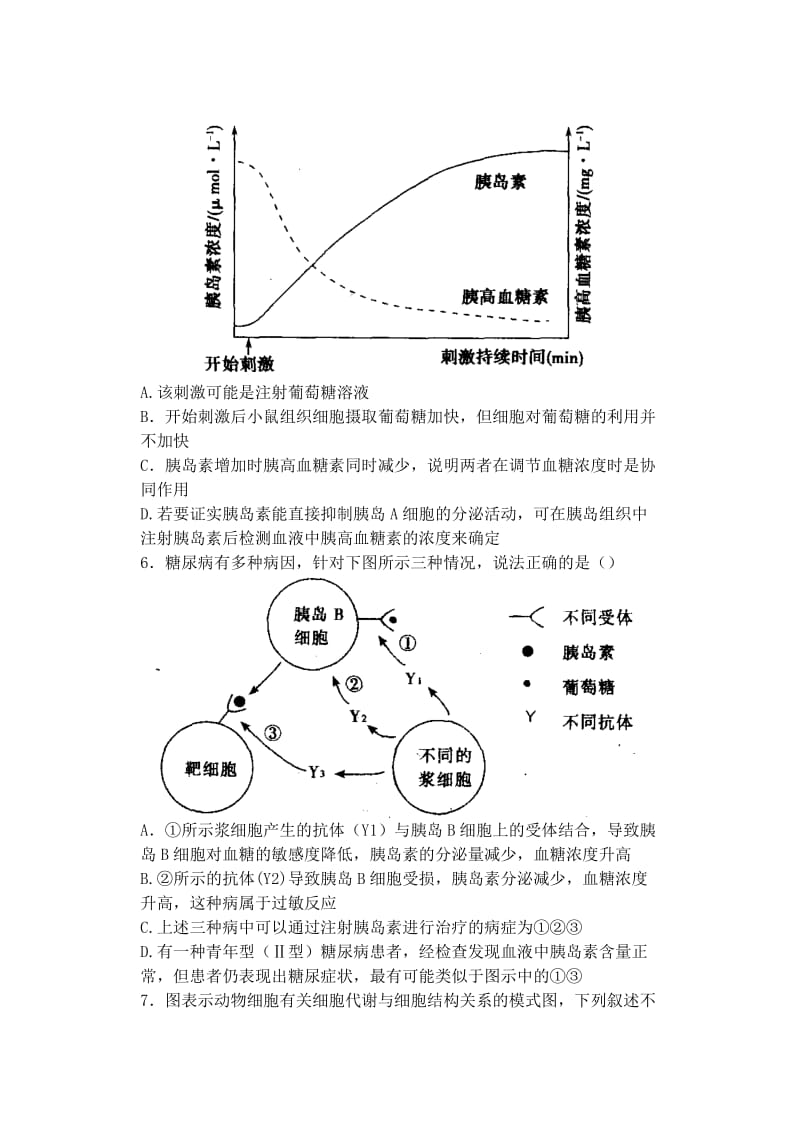 2019-2020年高中生物同步培优资料 微专题8 血糖调节练习 新人教版必修3.doc_第2页