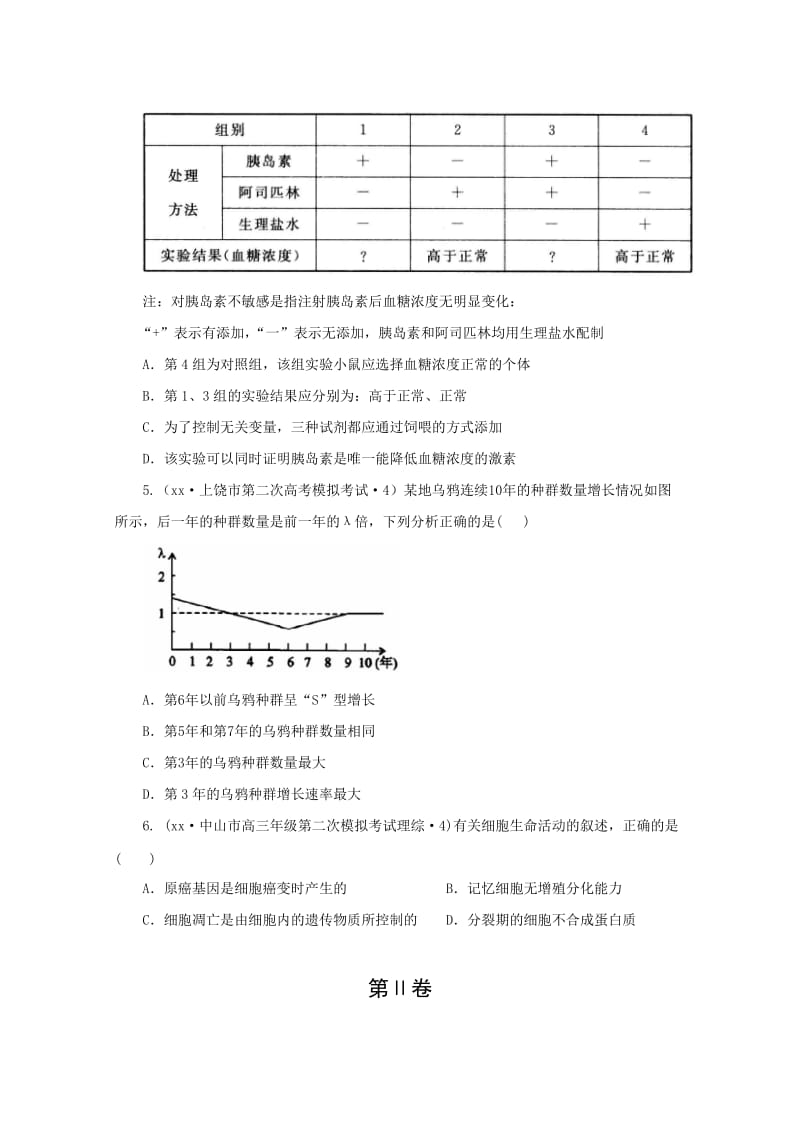 2019-2020年高考压轴冲刺卷山东卷（一）理综生物.doc_第2页