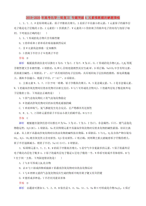 2019-2020年高考化學(xué)一輪復(fù)習(xí) 專題突破4 元素推斷題的解題策略.doc