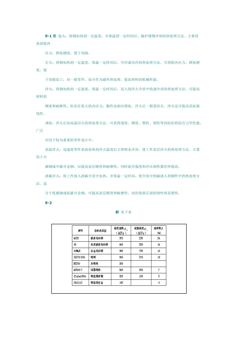 机械设计基础答案下.doc_第1页