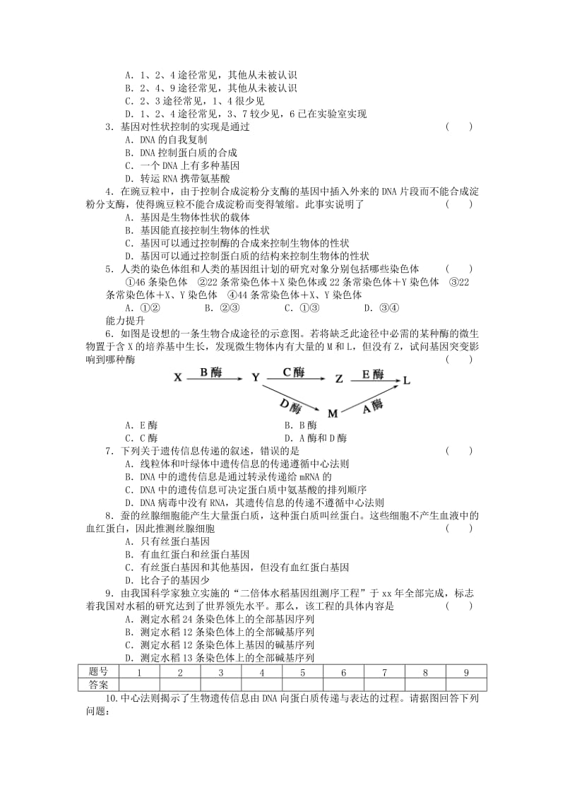 2019-2020年高中生物 第四章 第18课时 基因控制蛋白质的合成（Ⅱ）课时作业（含解析）苏教版必修2.doc_第3页