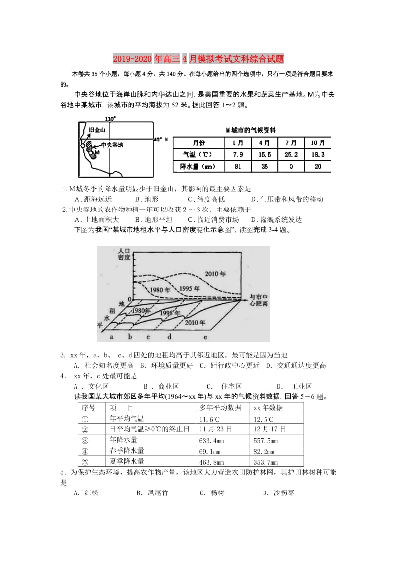 2019-2020年高三4月模拟考试文科综合试题.doc_第1页