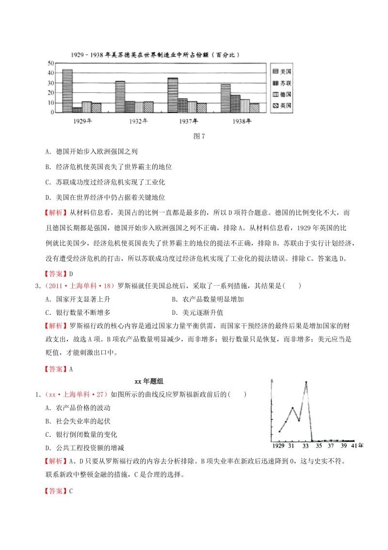 2019-2020年高考历史真题分课汇总 专题六 2罗斯福新政 人民版必修2.doc_第3页