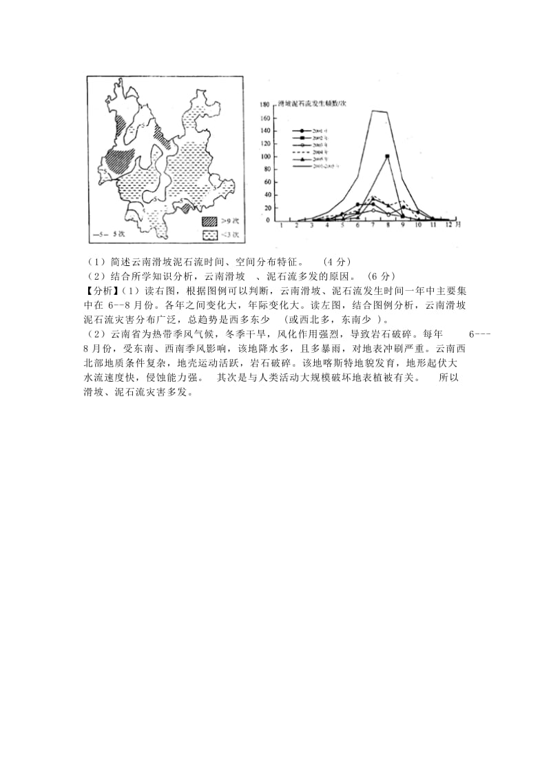 2019-2020年高考地理复习 专题04 自然环境对人类活动的影响 自然灾害发生的主要原因及危害易错点.doc_第2页