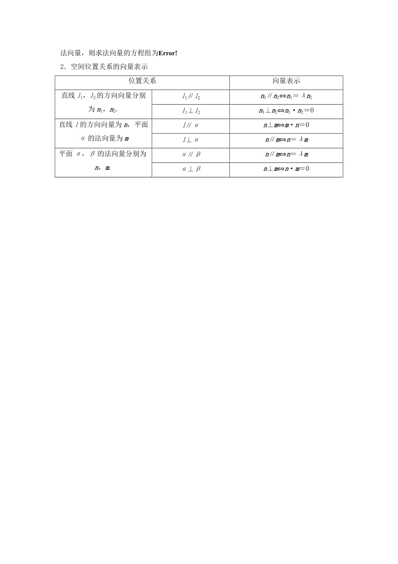 2019-2020年高考数学复习 专题03 立体几何 立体几何中的向量方法（一）证明平行与垂直考点剖析.doc_第2页