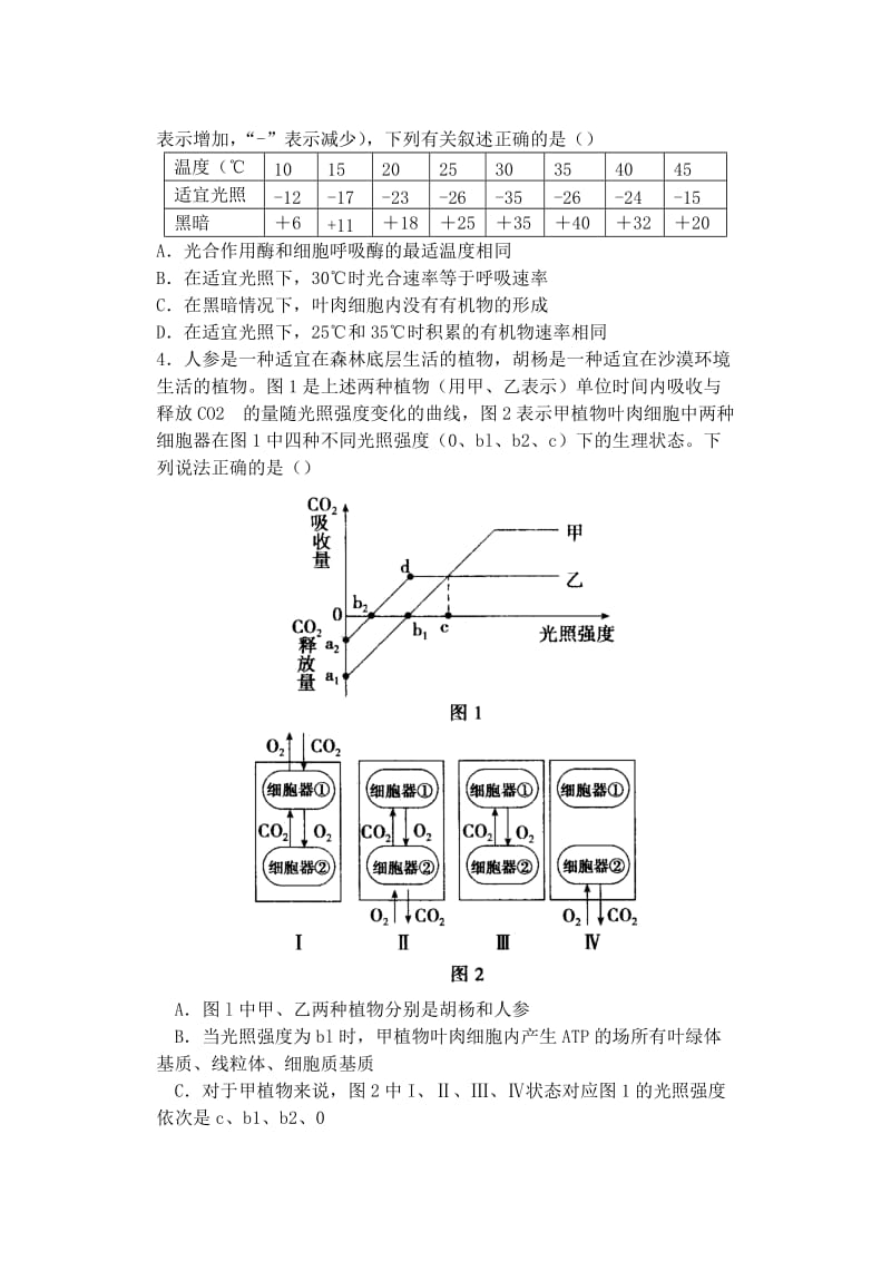 2019-2020年高中生物同步培优资料 微专题33 光合作用与细胞呼吸的实验探究与分析练习 新人教版必修1.doc_第2页