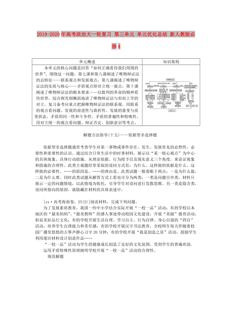 2019-2020年高考政治大一轮复习 第三单元 单元优化总结 新人教版必修4.doc_第1页