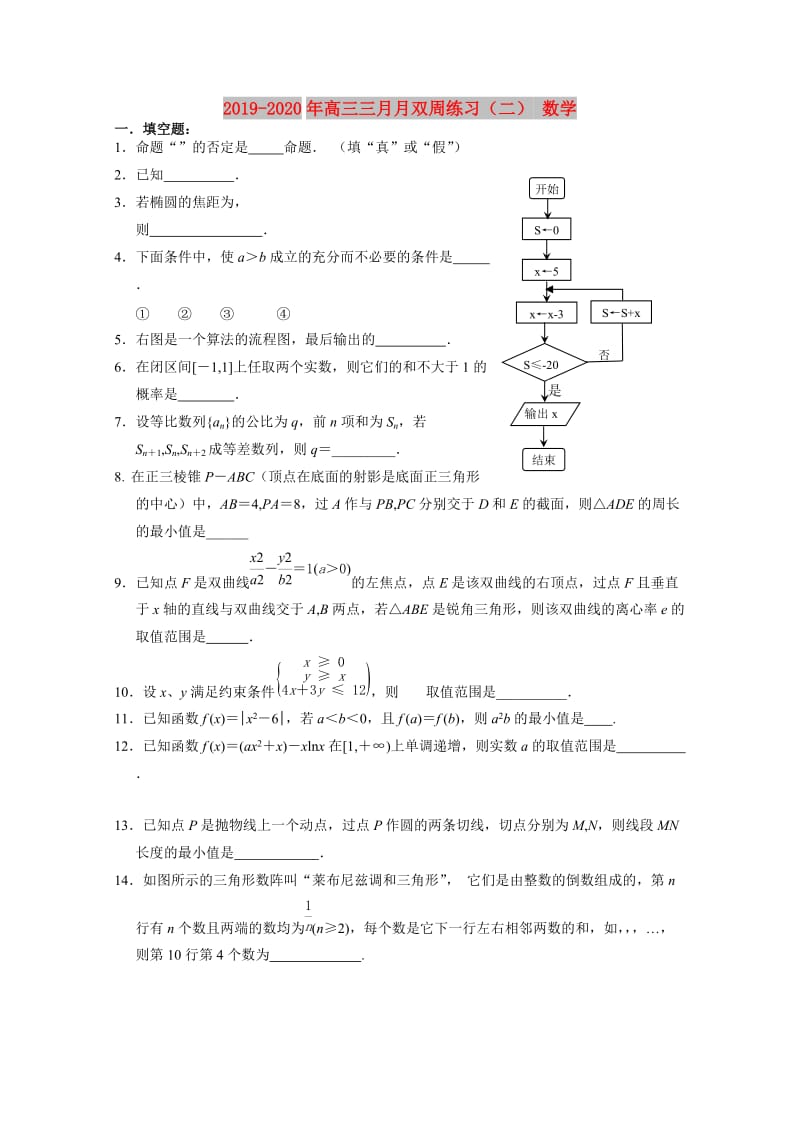 2019-2020年高三三月月双周练习（二） 数学.doc_第1页