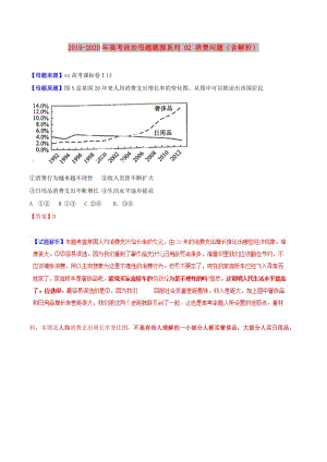 2019-2020年高考政治母題題源系列 02 消費(fèi)問題（含解析）.doc