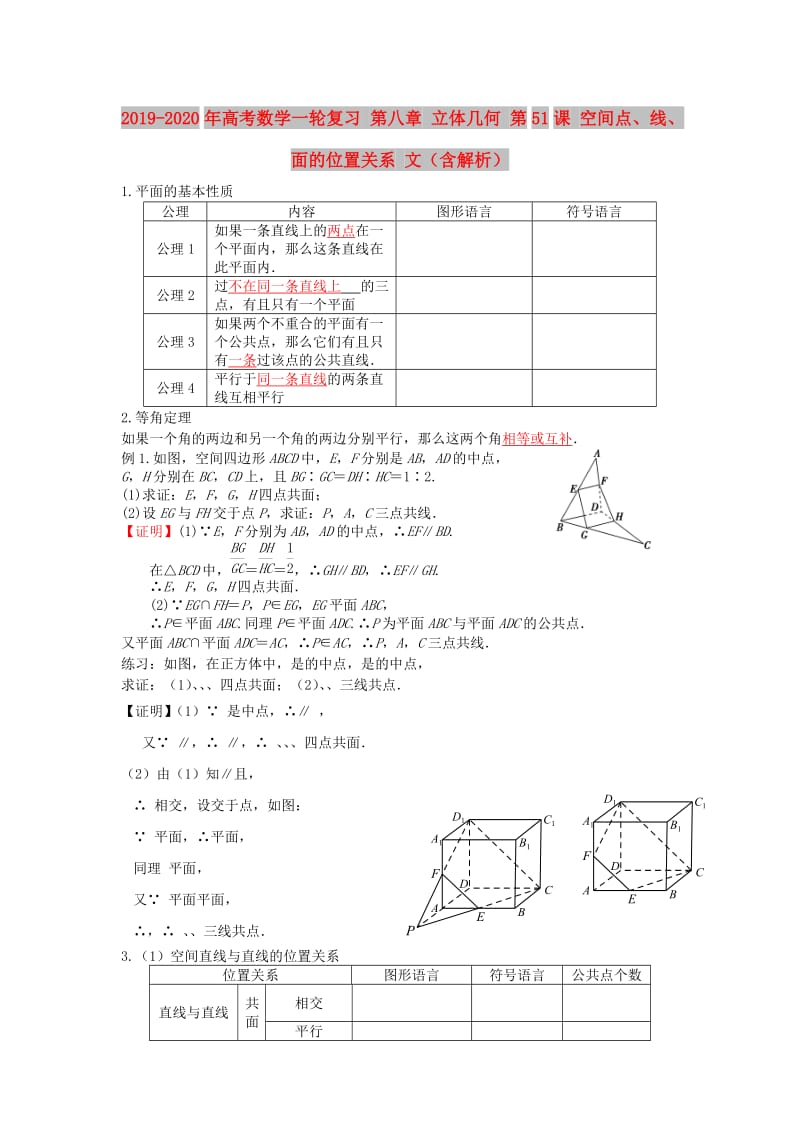 2019-2020年高考数学一轮复习 第八章 立体几何 第51课 空间点、线、面的位置关系 文（含解析）.doc_第1页