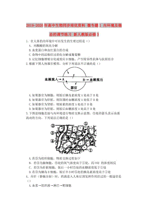 2019-2020年高中生物同步培優(yōu)資料 微專題1 內環(huán)境及穩(wěn)態(tài)的調節(jié)練習 新人教版必修3.doc