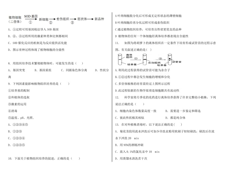 2019-2020年高中生物 专题3 植物的组织培养技术 单元测试（含解析）新人教版选修1.doc_第2页