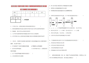 2019-2020年高中生物 專題3 植物的組織培養(yǎng)技術 單元測試（含解析）新人教版選修1.doc