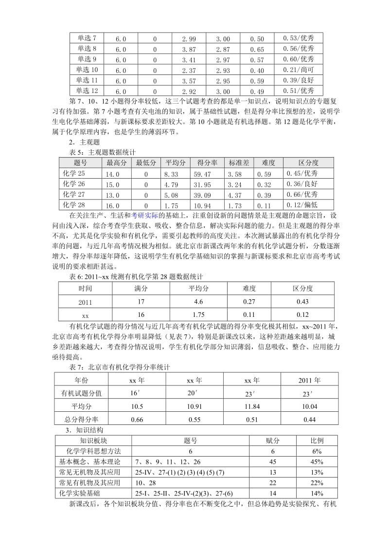 2019-2020年高三适应性练习理综化学试卷分析.doc_第2页