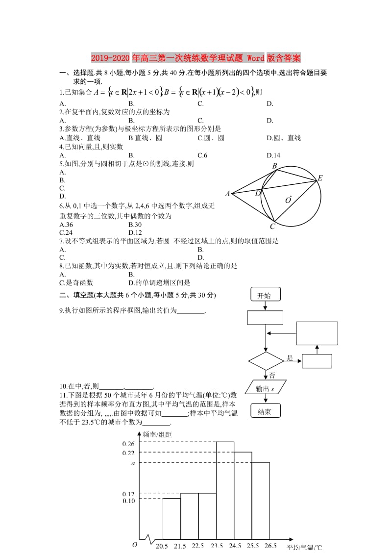 2019-2020年高三第一次统练数学理试题 Word版含答案.doc_第1页