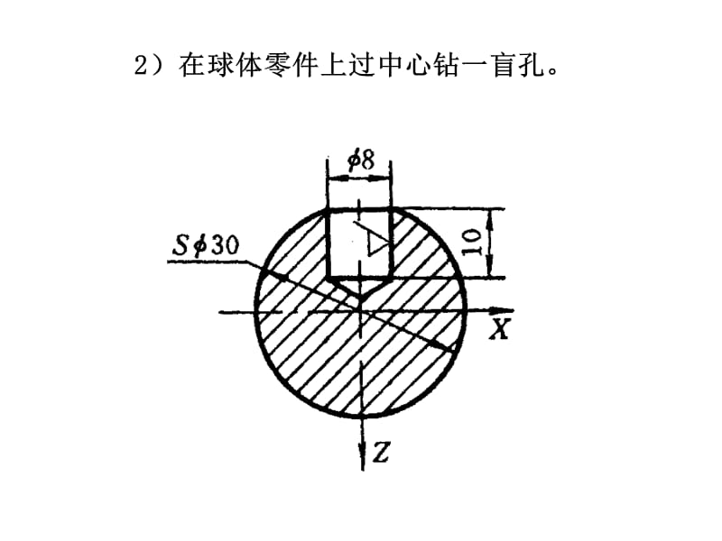 机械制造工艺学习题.ppt_第2页