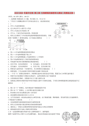 2019-2020年高中生物 第三章 生物群落的演替單元測試 蘇教版必修3.doc