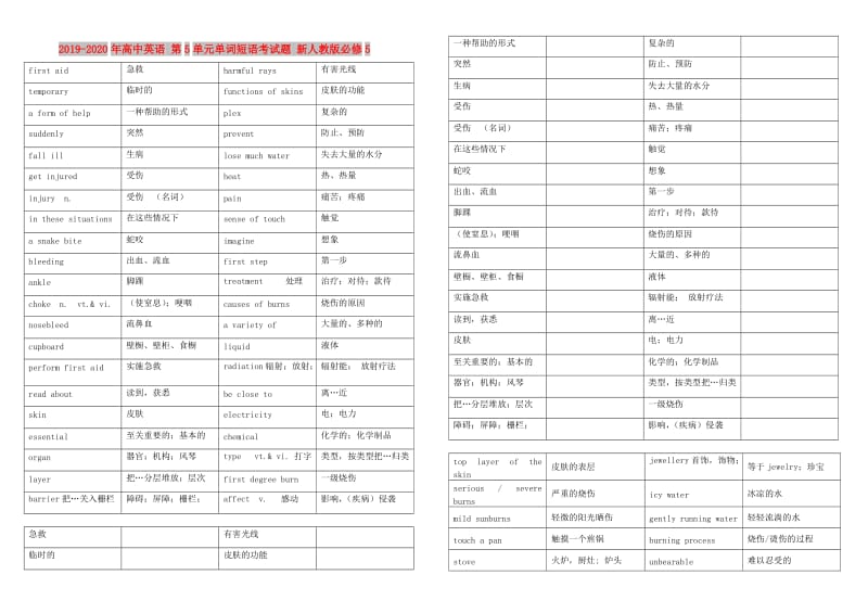 2019-2020年高中英语 第5单元单词短语考试题 新人教版必修5.doc_第1页