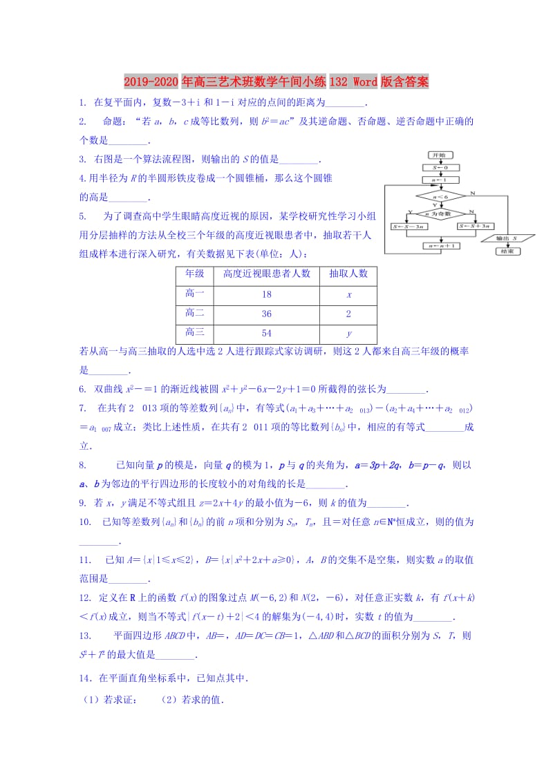 2019-2020年高三艺术班数学午间小练132 Word版含答案.doc_第1页