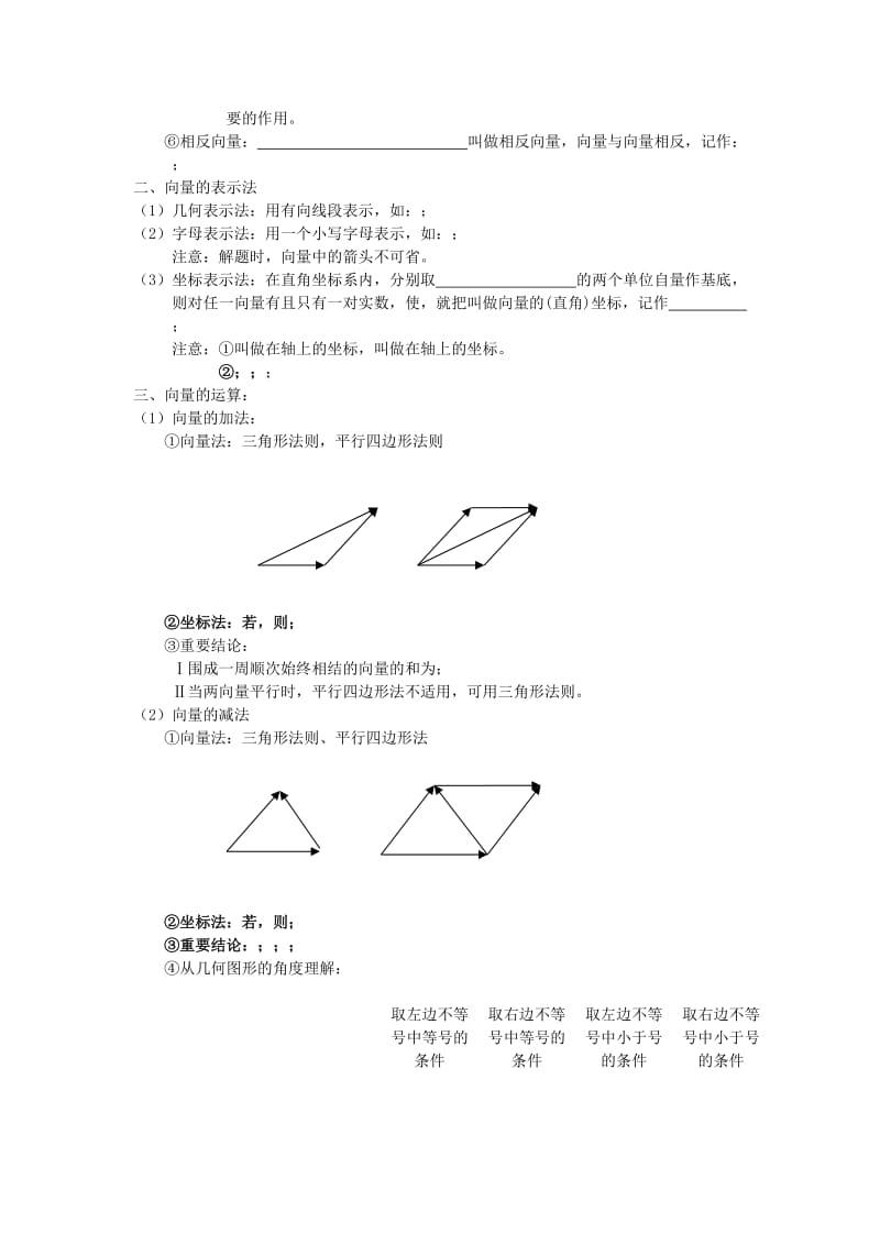 2019-2020年高三数学知识点汇总 专题 向量.doc_第2页