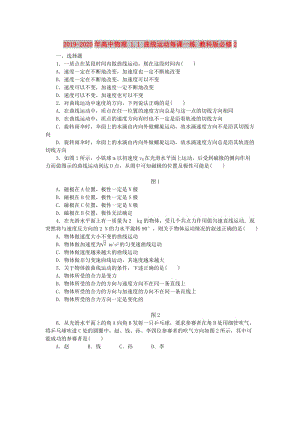 2019-2020年高中物理 1.1 曲線運(yùn)動(dòng)每課一練 教科版必修2.doc