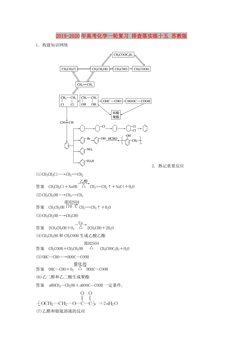 2019-2020年高考化学一轮复习 排查落实练十五 苏教版.doc_第1页