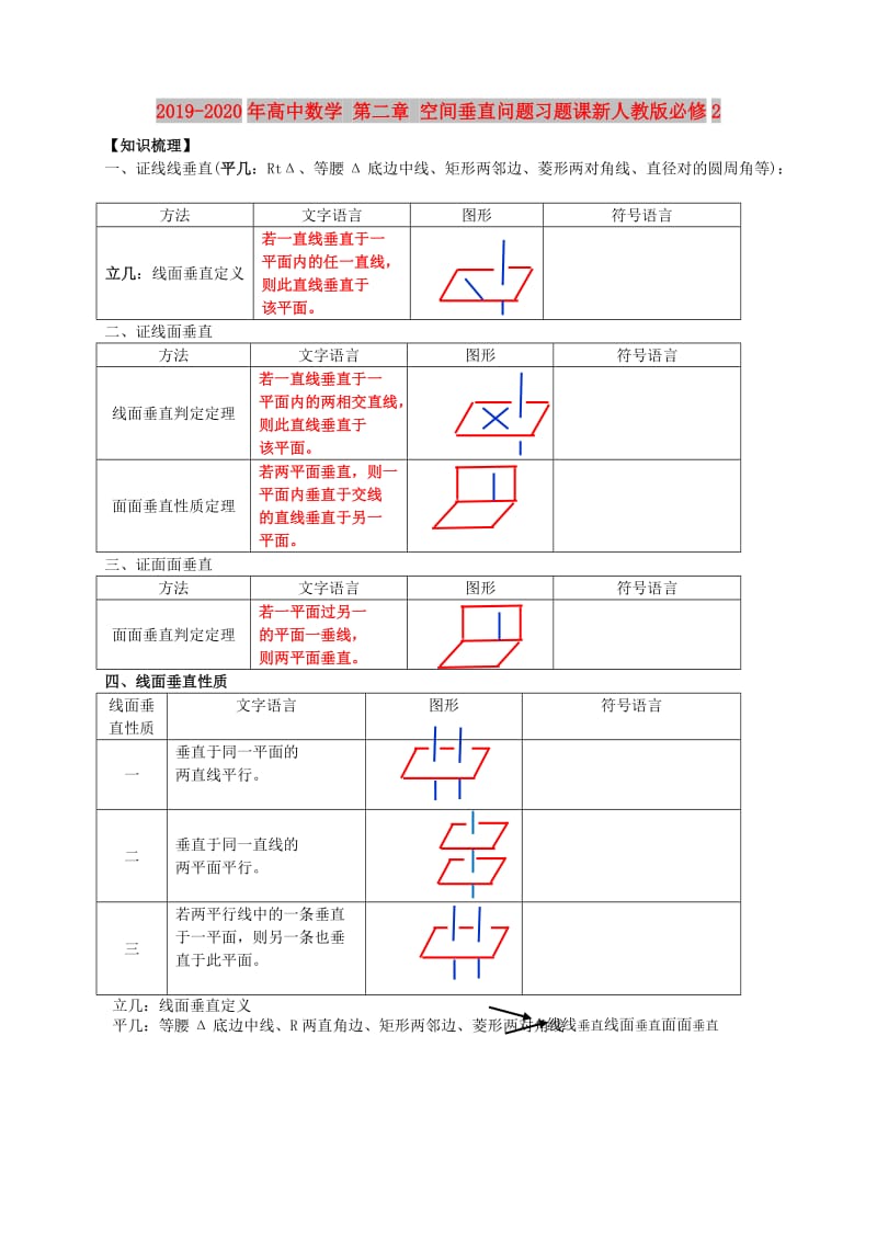 2019-2020年高中数学 第二章 空间垂直问题习题课新人教版必修2.doc_第1页