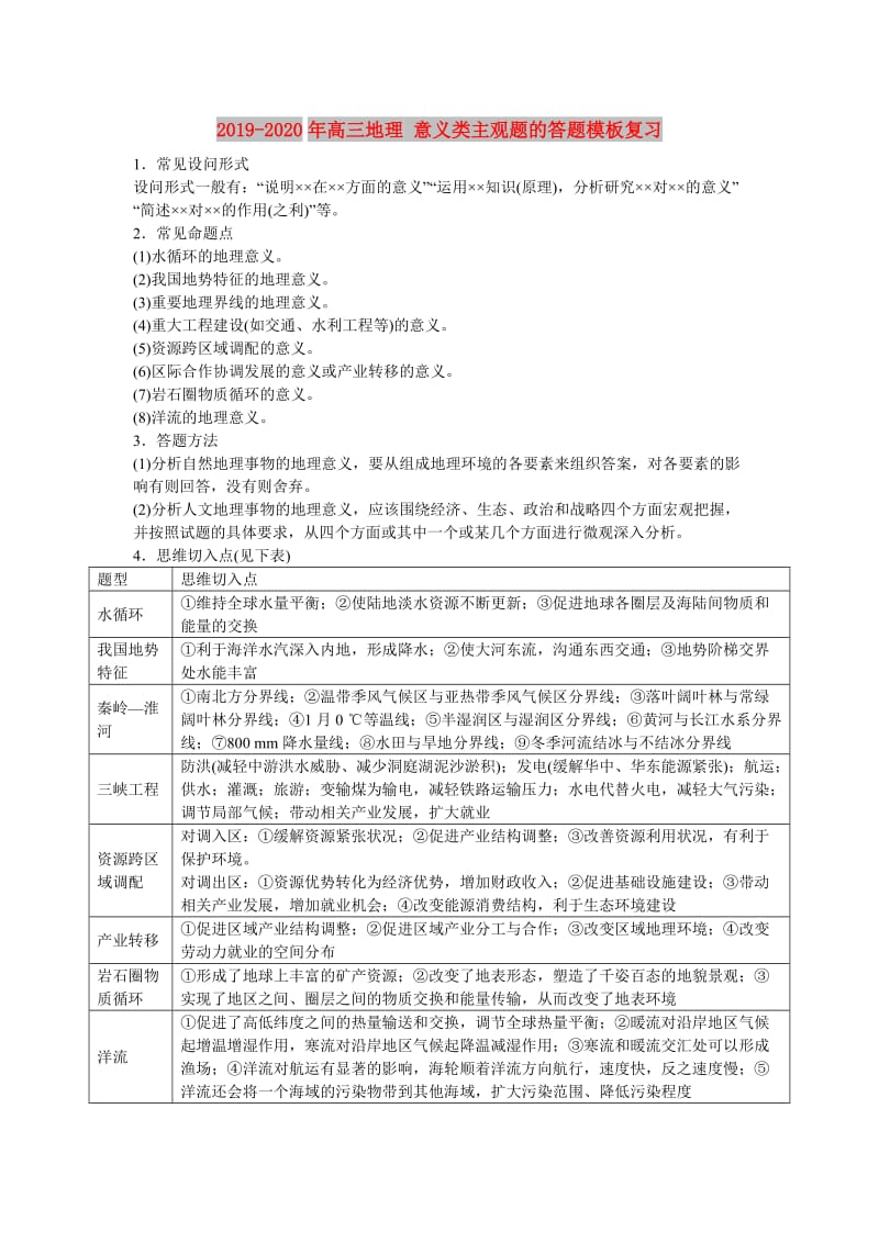 2019-2020年高三地理 意义类主观题的答题模板复习.doc_第1页