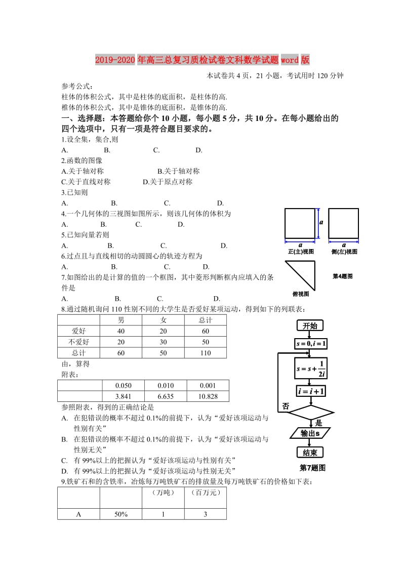 2019-2020年高三总复习质检试卷文科数学试题word版.doc_第1页