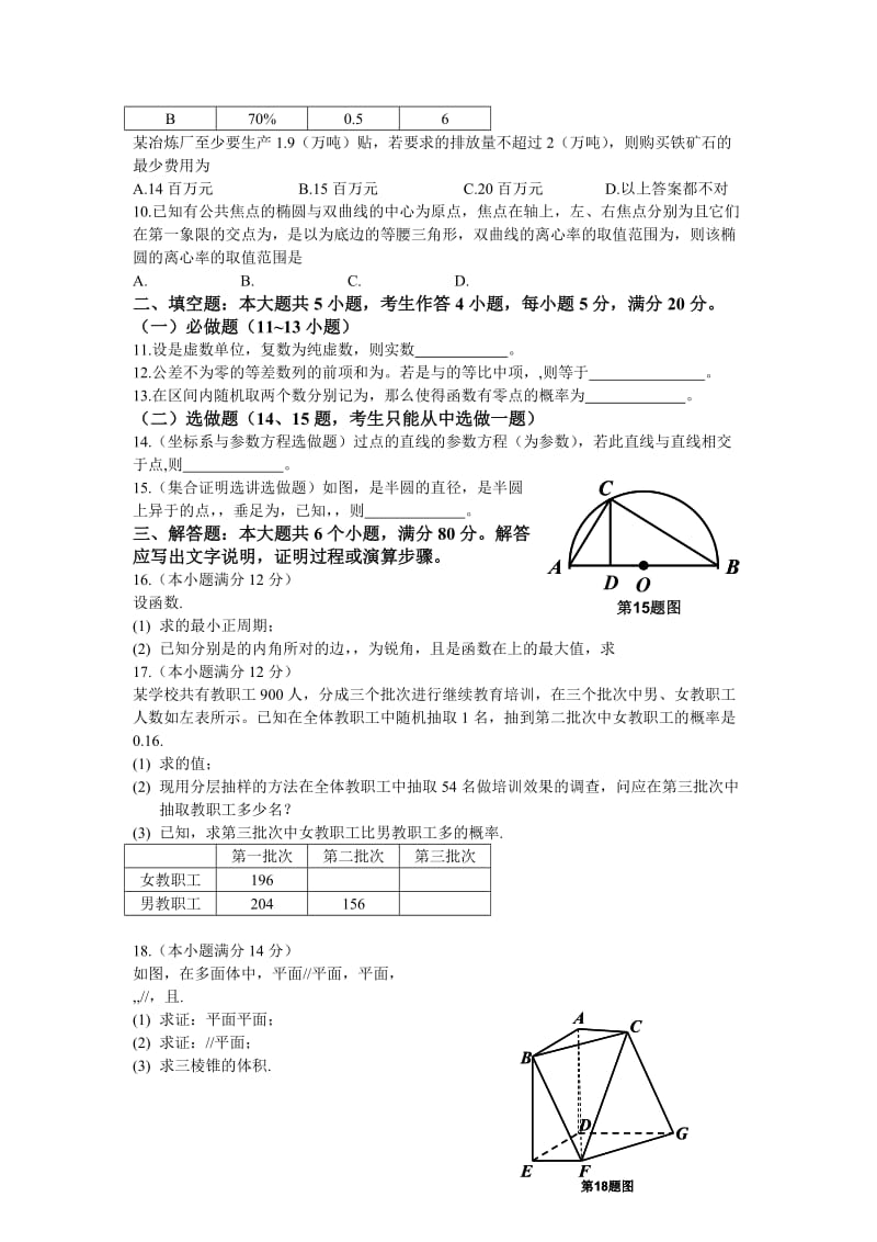 2019-2020年高三总复习质检试卷文科数学试题word版.doc_第2页