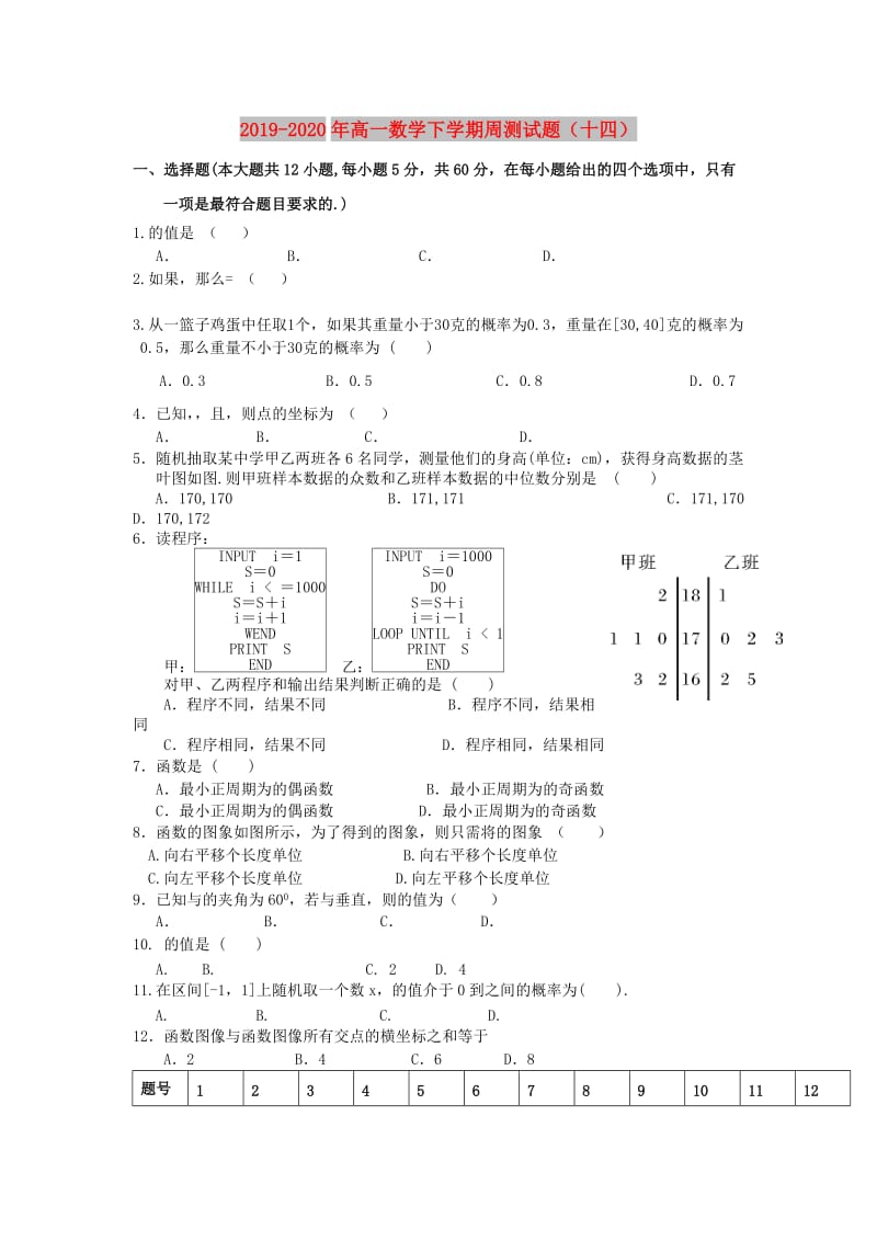 2019-2020年高一数学下学期周测试题（十四）.doc_第1页