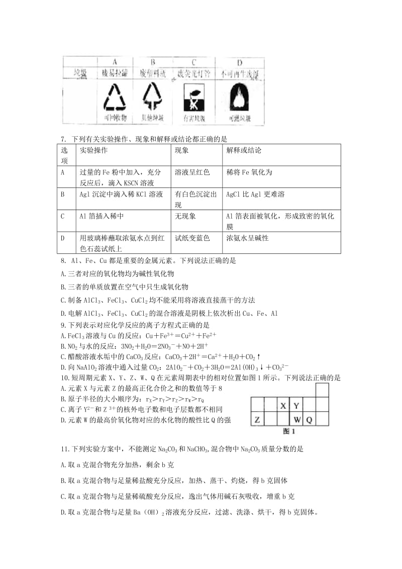 2019-2020年高三化学开学第一次摸底考试试题.doc_第2页