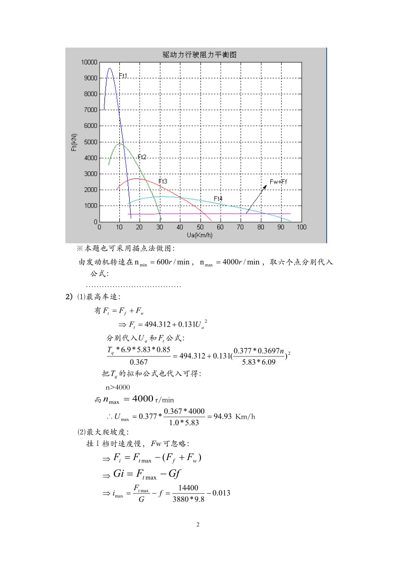 汽车理论课后习题答案余志生版完全版.doc_第2页