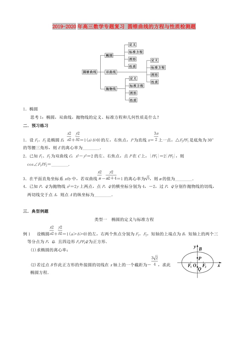 2019-2020年高三数学专题复习 圆锥曲线的方程与性质检测题.doc_第1页