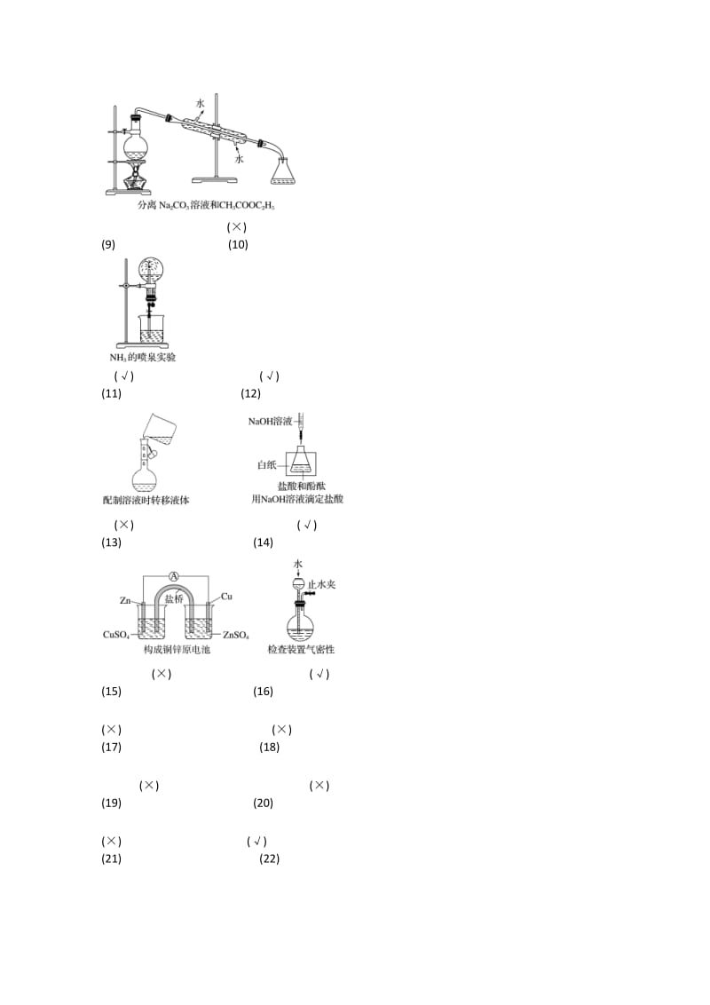 2019-2020年高考化学大一轮总复习 实验装置、操作规范必记排查落实训练十四 新人教版.doc_第2页