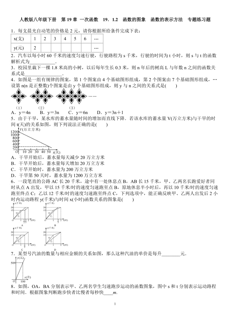 八年级下19.1.2函数的图象、函数的表示方法专题练习含答案.doc_第1页